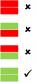 Elite Auto Indication